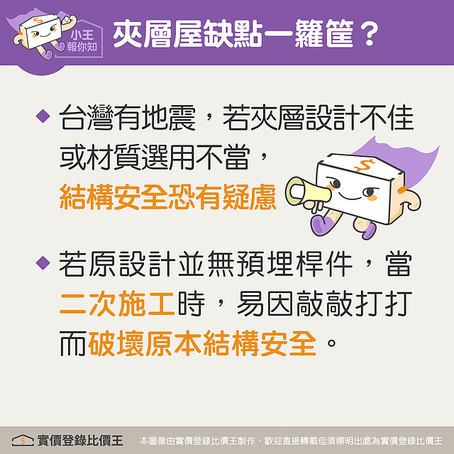 夾層屋的隱憂|實價登錄比價王